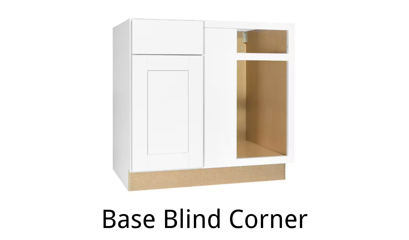<br>Base Blind Corner